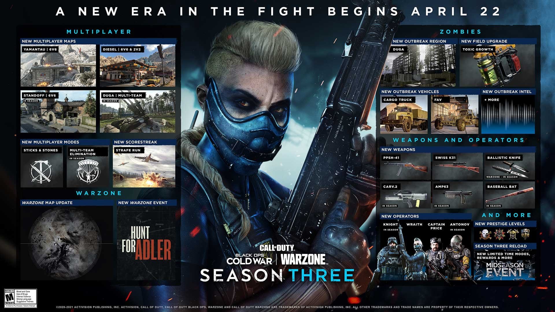 Black Ops Cold War and Warzone Season 3 roadmap