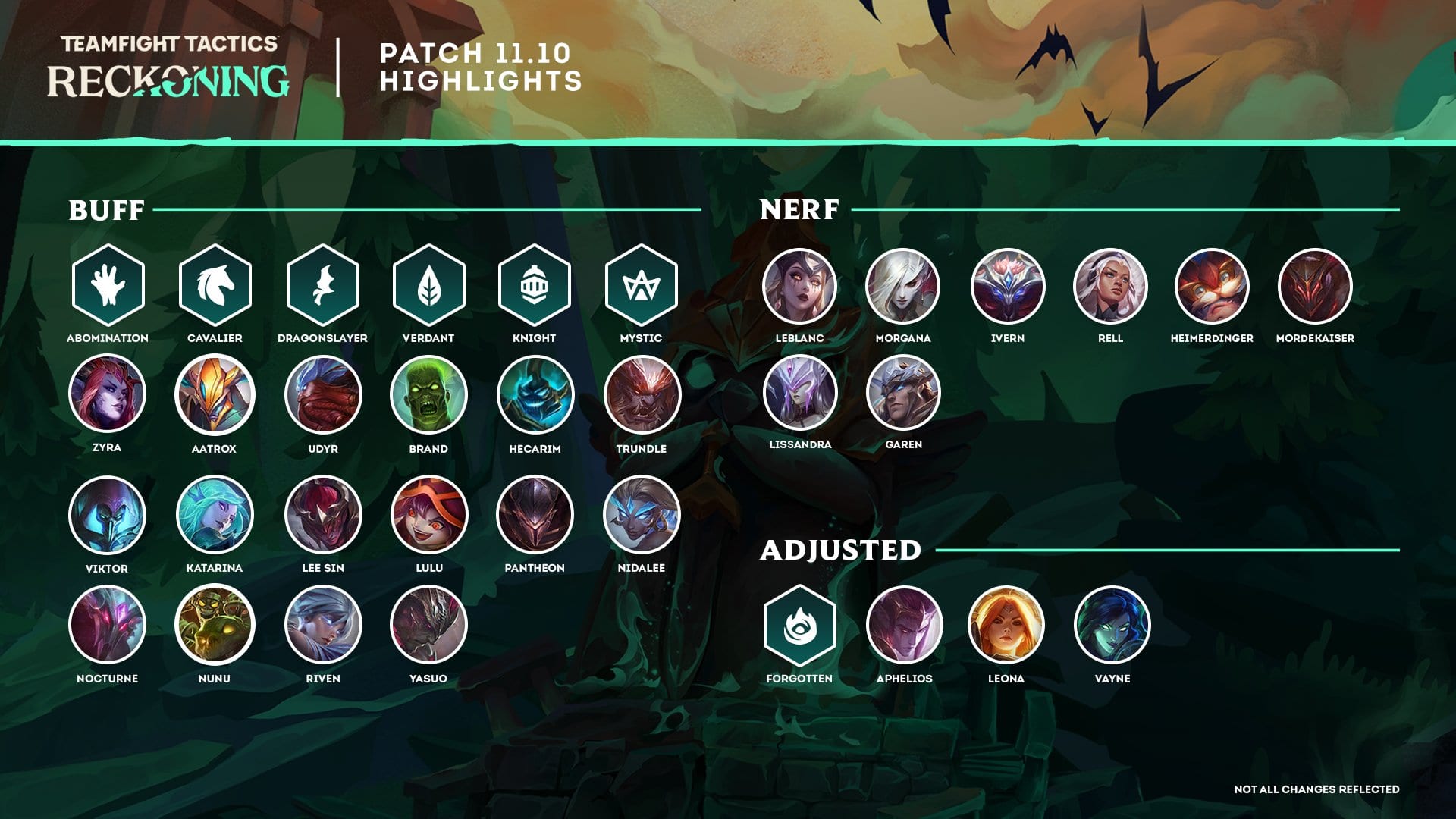 TFT 10.10 Patch notes graphic