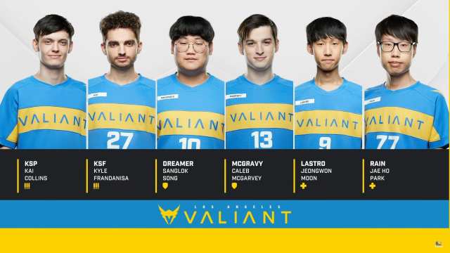 2020 Valiant roster