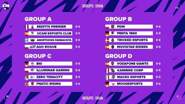 Every group in the EU Masters summer Play-In