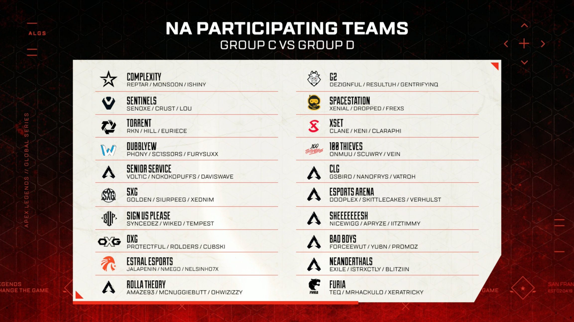 The NA ALGS Pro League Split 1 day 4 Group C and D participating teams