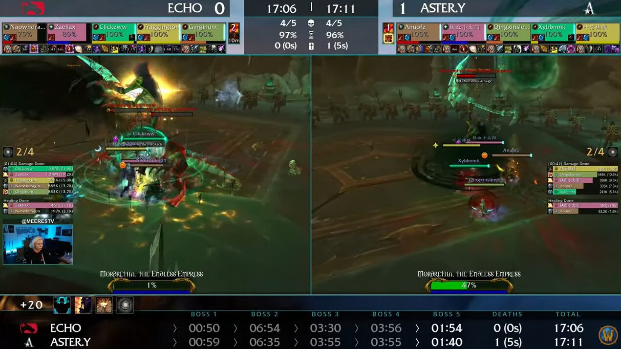 Echo ties the score in Theater of Pain during the World of Warcraft Mythic Dungeon International Global Finals