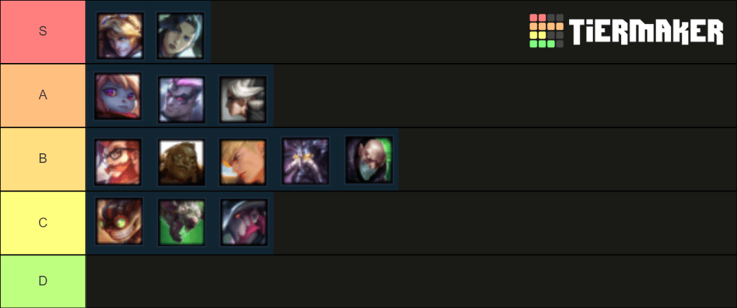 TFT Set 6 champions one-costs; S-Tier is Caitlyn and Ezreal. A-Tier is Poppy, Darius and Camille. B-Tier is Graves, Illaoi, Garen, Kassadin and Singed. C-Tier rounds out with Ziggs, Twitch, and Twisted Fate.