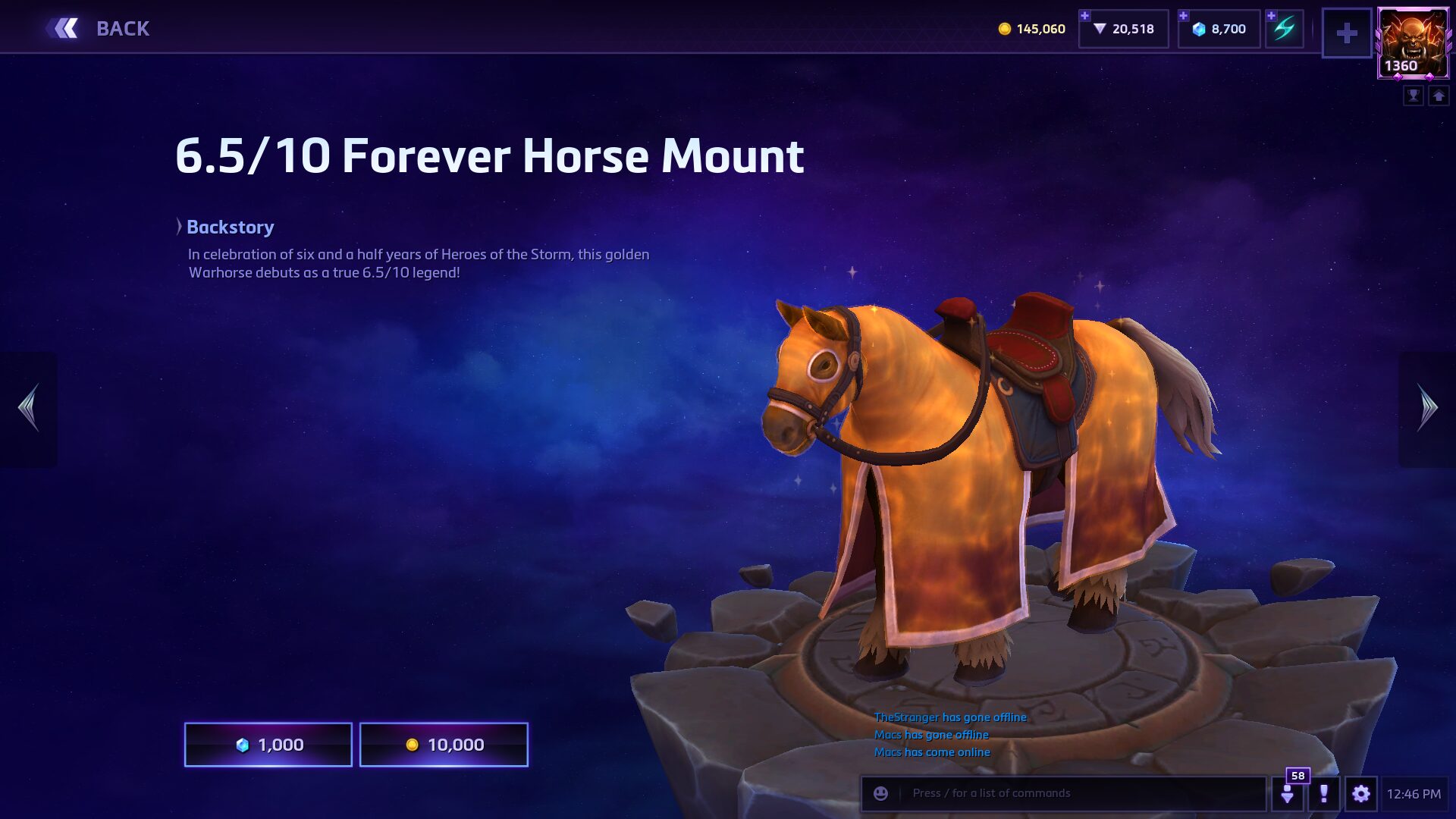6.5/10 Forever Horse Mount