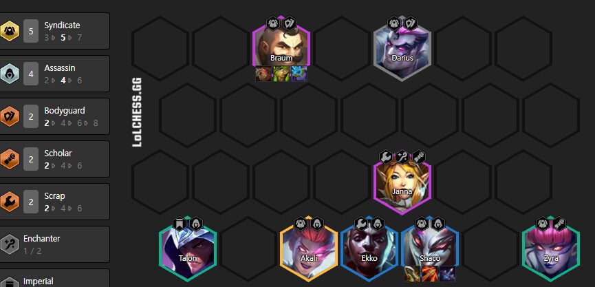TFT Patch 12.1 Tier List shaco