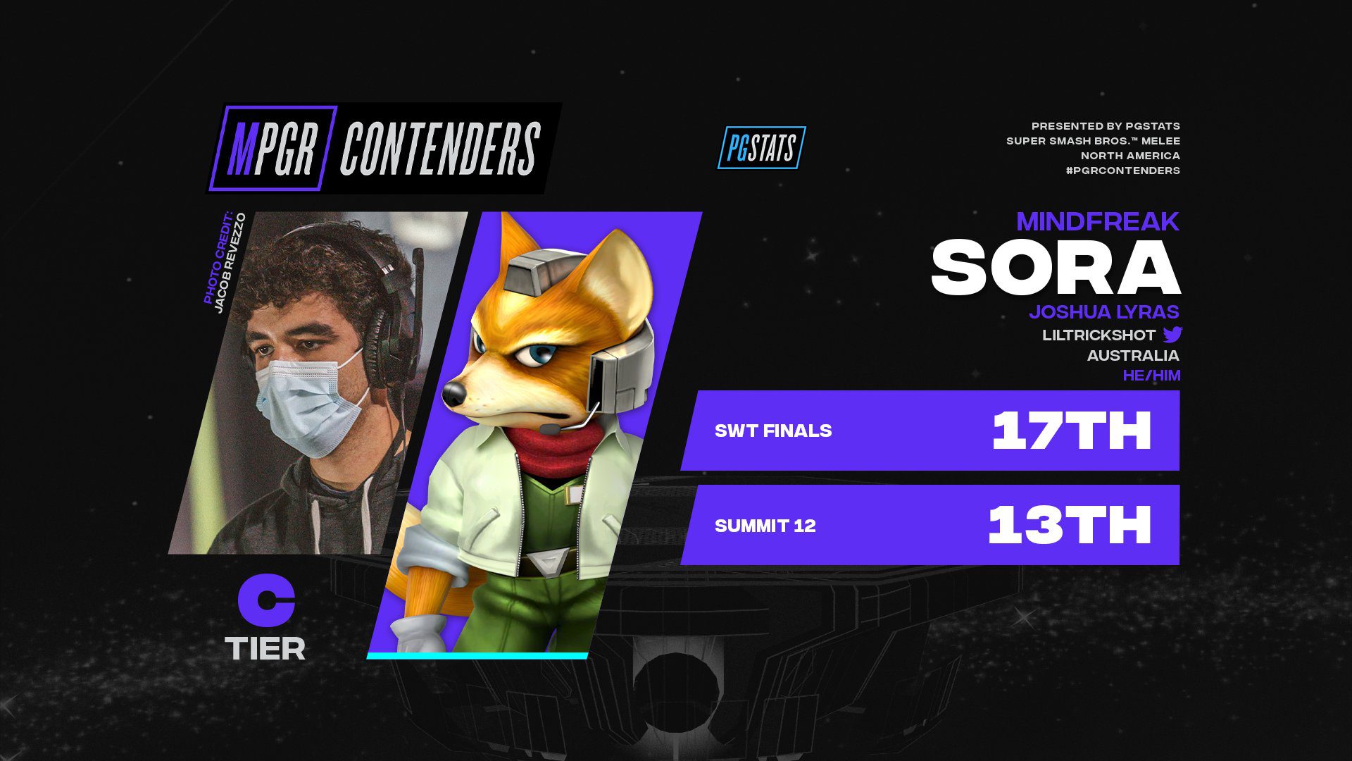 Sora’s player card for MPGRContenders. 