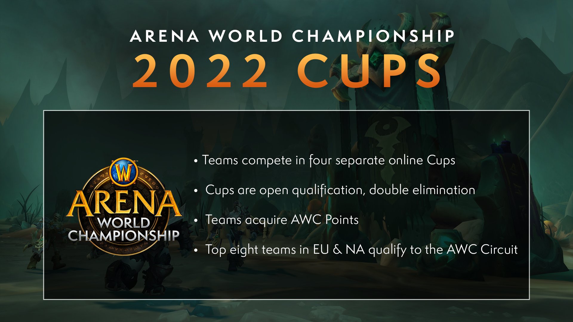 World of Warcraft Arena World Championship information