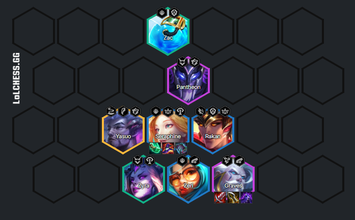 TFT Hyper Roll comps: Mystic Seraphine