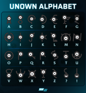unown alphabet