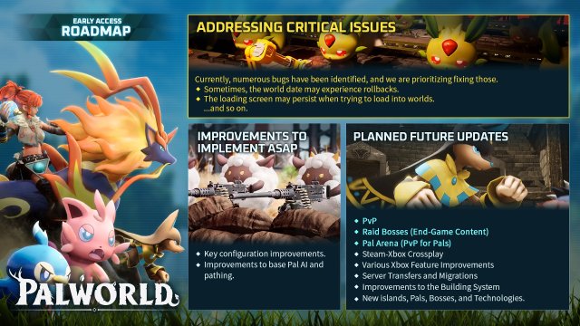 Pocketpair's Palworld roadmap, showing plans to address critical issues, improvements, and planned future updates. 